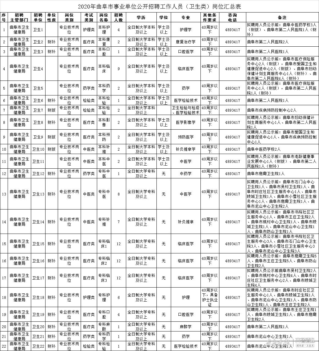 事业单位考试报名官网，一站式服务助力便捷报考