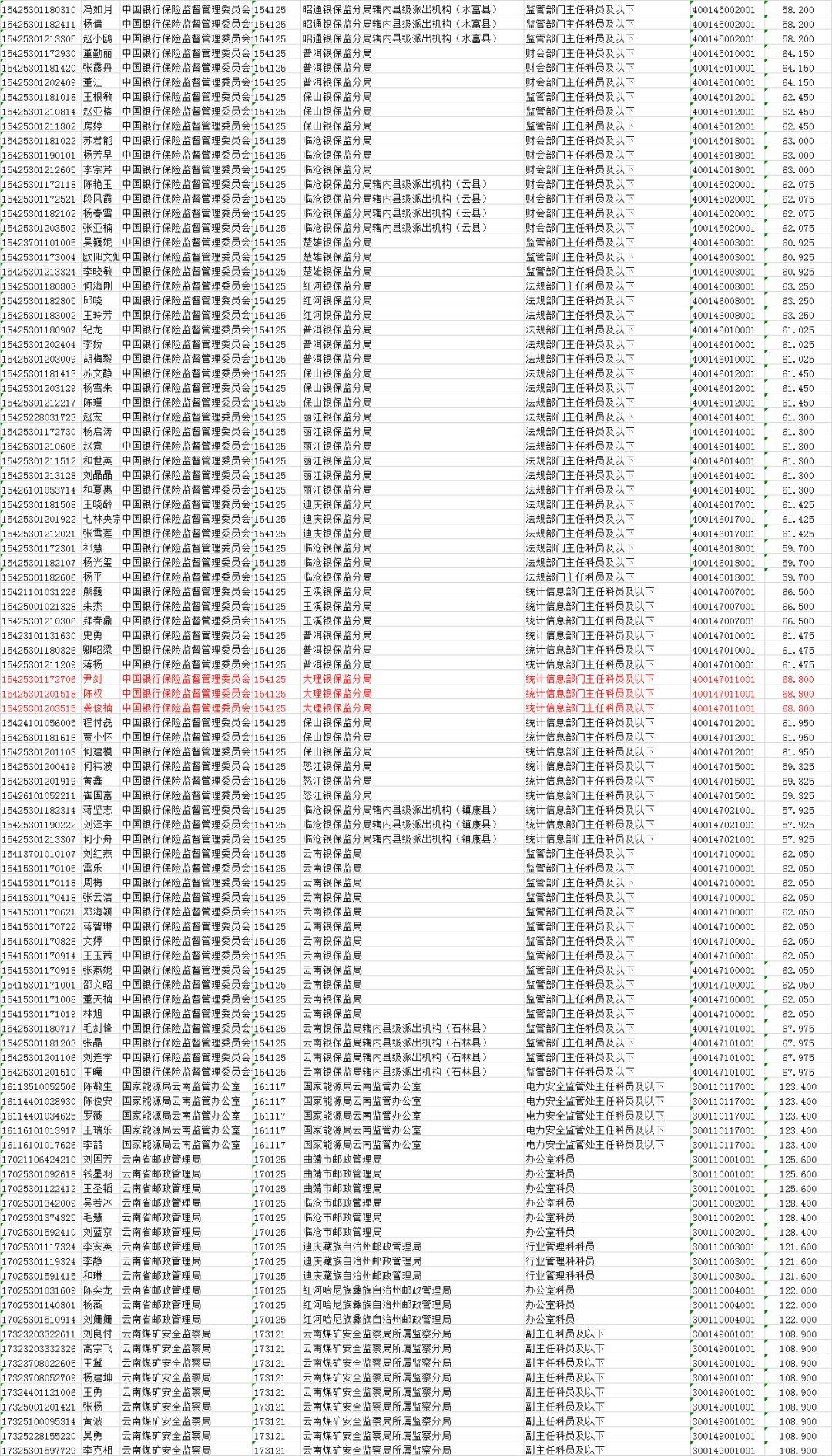 考公面试攻略，内容与策略全面解读