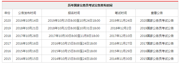 国家公务员考试时间公告详解与解析