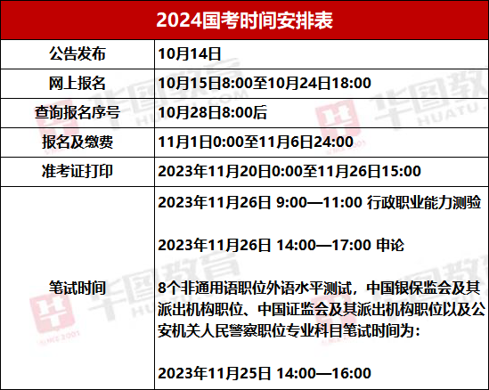 关于2024年公务员最新考试时间的探讨与分析