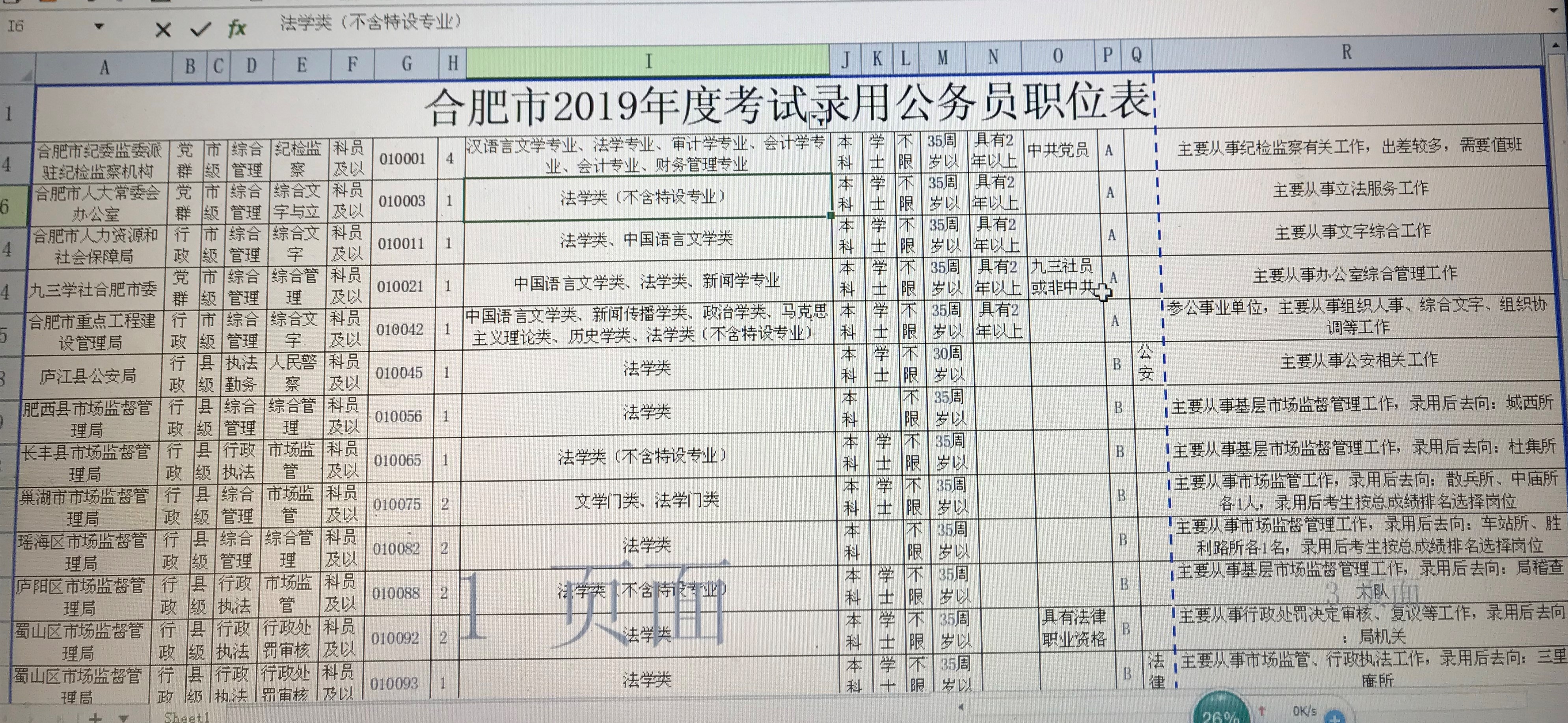 国考公告发布在即，公务员岗位职位表深度解析