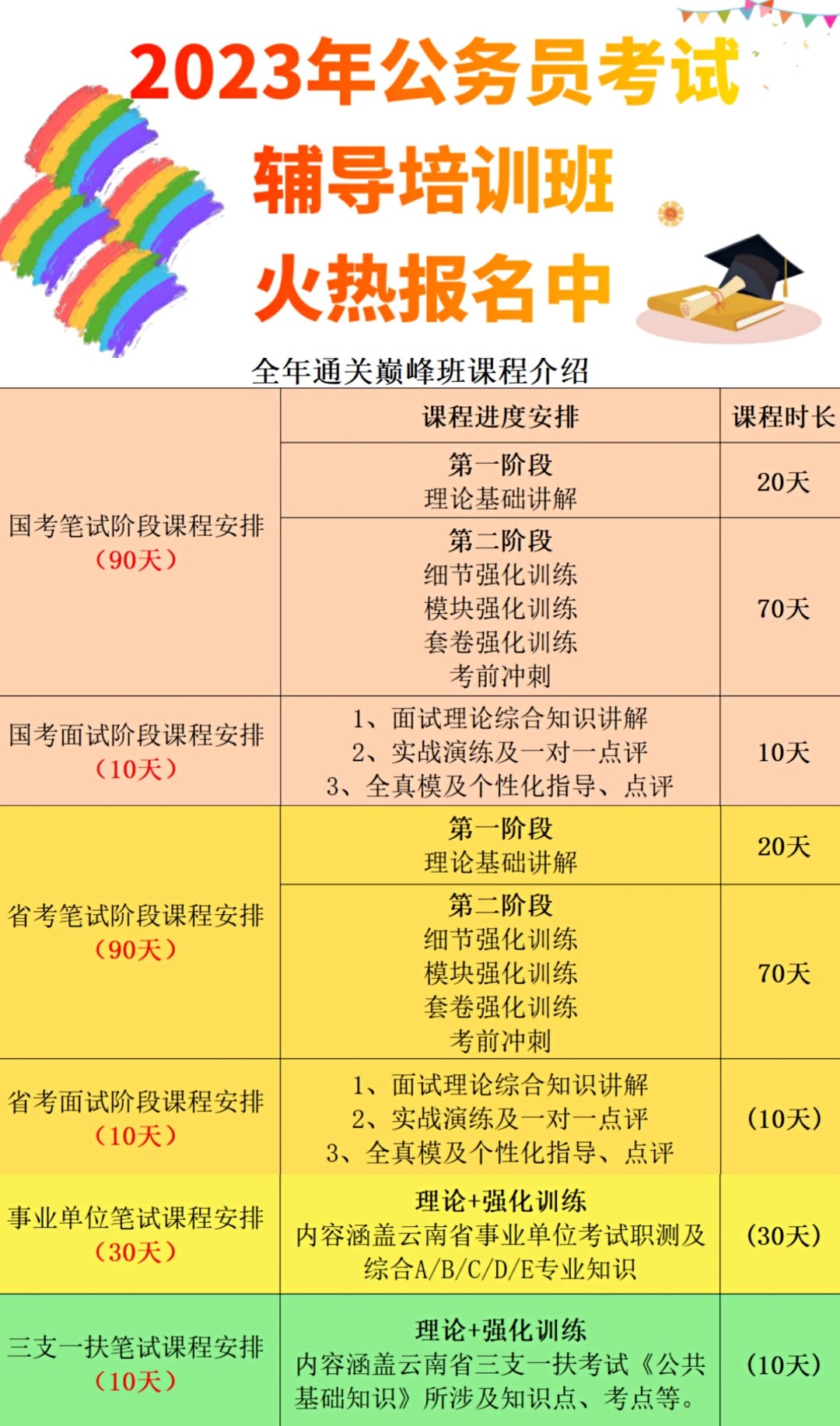 解析国考大纲变化，2022年新趋势与挑战揭秘