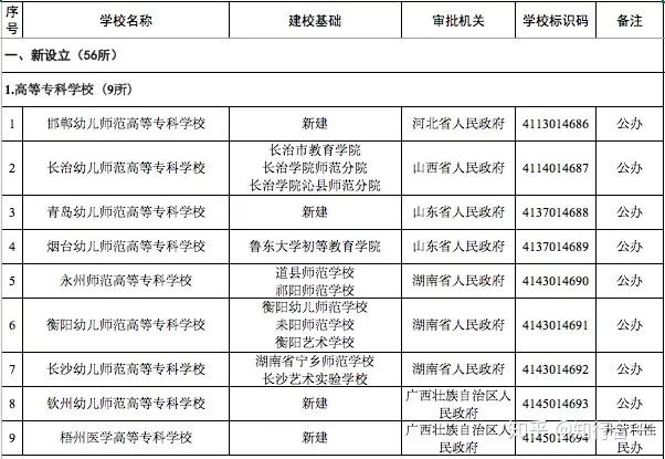 全国取消政审连坐制的深度解析