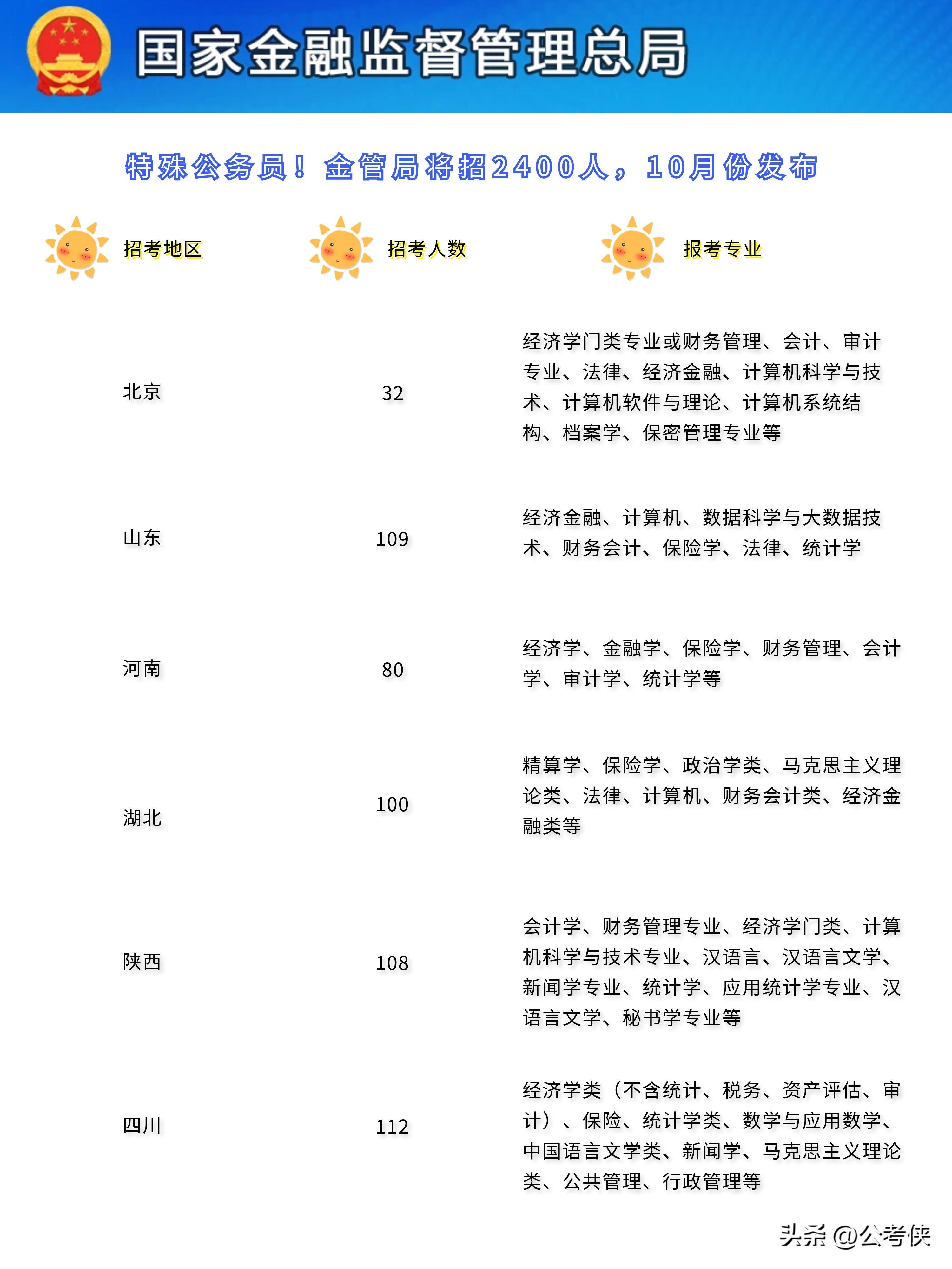 2024年公务员考试题库全面解析及答案汇总