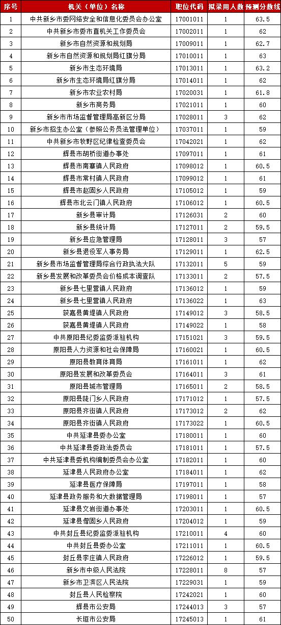 幕后花絮 第154页