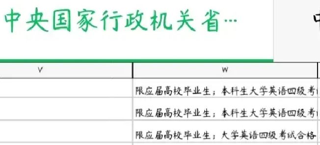 应届生国考报名所需资料详解