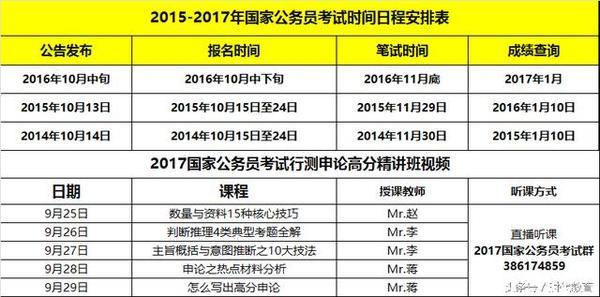 国家公务员考试行测内容深度解析