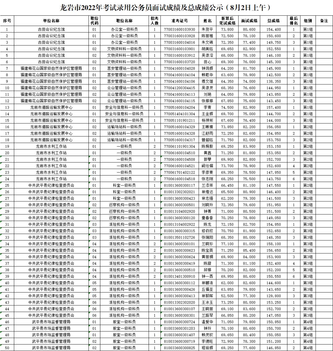 解析2022年公务员考试趋势，挑战与机遇并存的发展之路