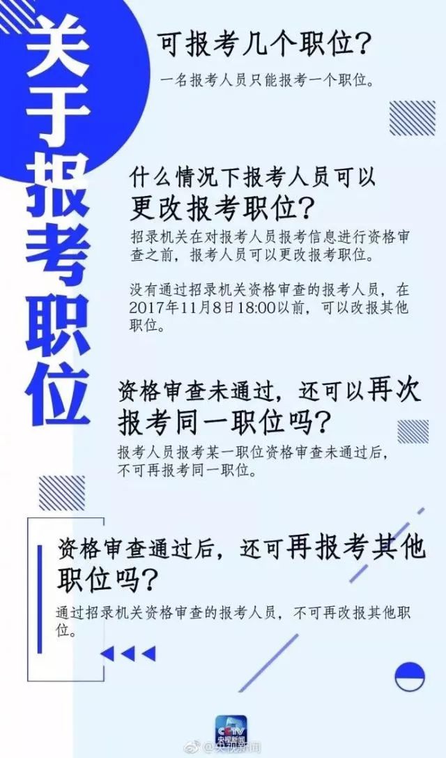 非当年应届生国考报名材料全面解析