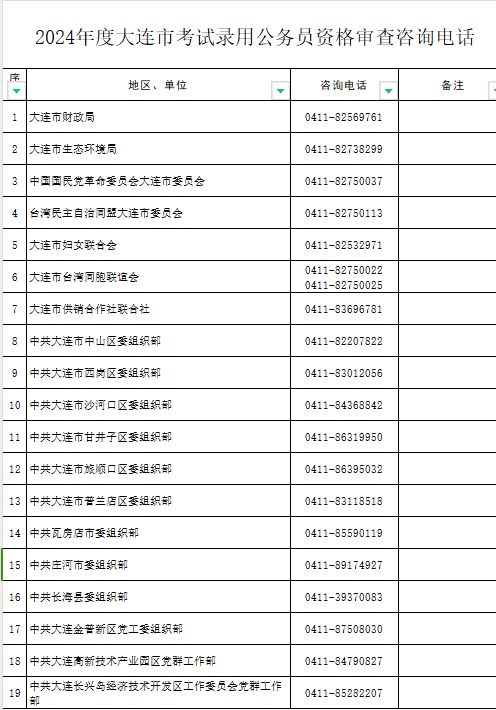 公务员考试成绩查询指南，迎接2024年国考查询时刻