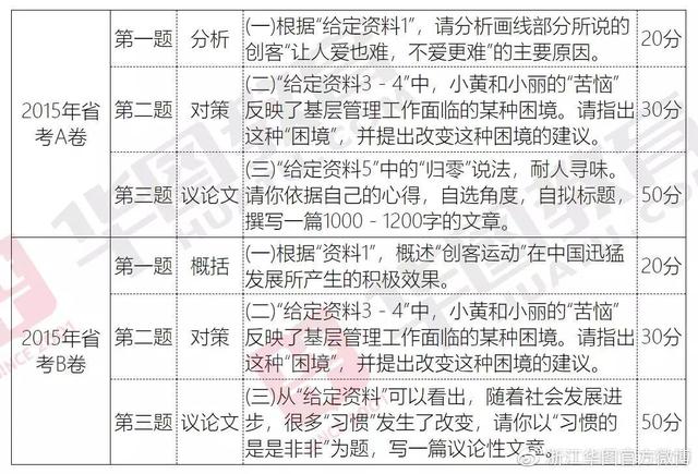 申论评分标准qzzn，深度解读与应用指南