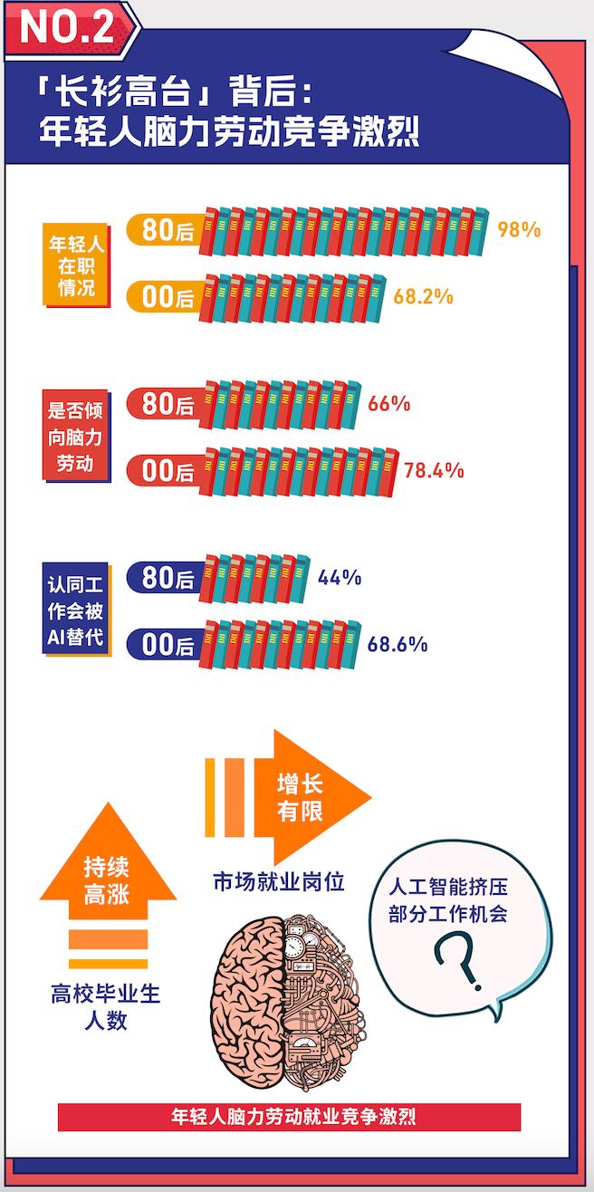 在线公职考试培训班，助力公职梦想的新纪元启动！