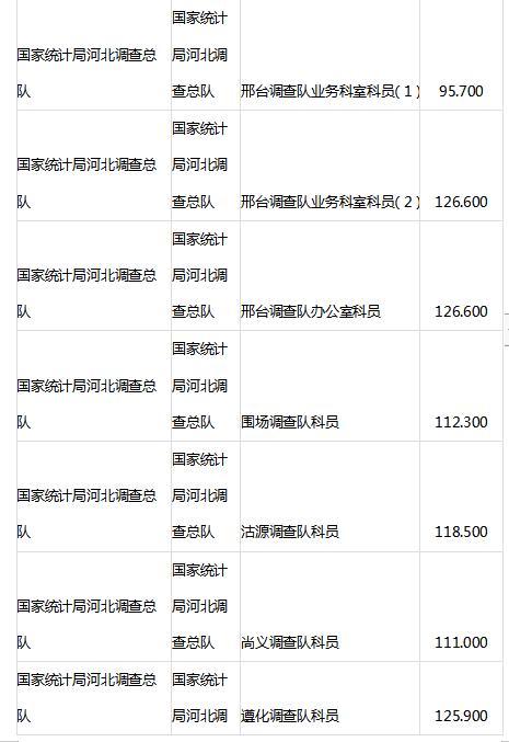 国家公考网官网首页全面解析