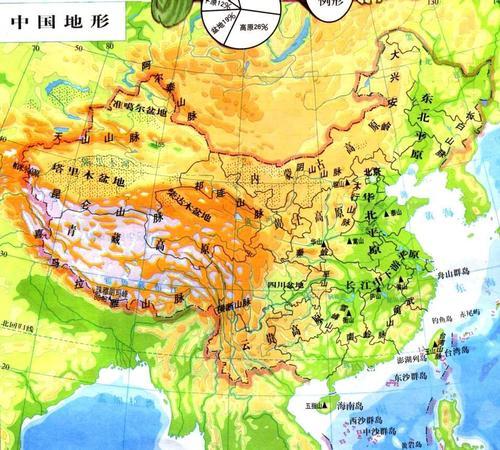 公务员行测常识图案详解题库，100题解析