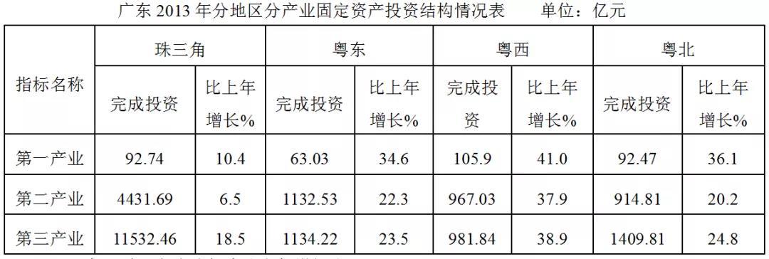 公考行测秒杀技巧揭秘，掌握这36个技巧，轻松应对考试挑战