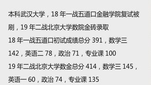 32岁妈妈辞职考研，5个月后成功上岸清华