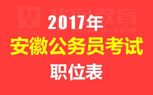 安徽公务员考试报名官网指南