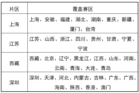 2024年乒超第二阶段，谁将夺冠？