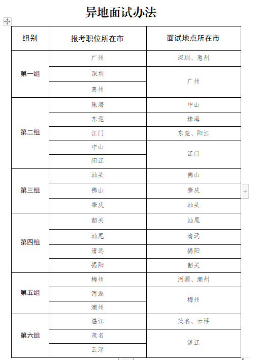 公务员体检表2024正式版全面解读与应用指南手册