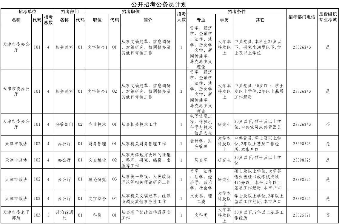 考取公务员的计划与实施策略，成功之路的指南