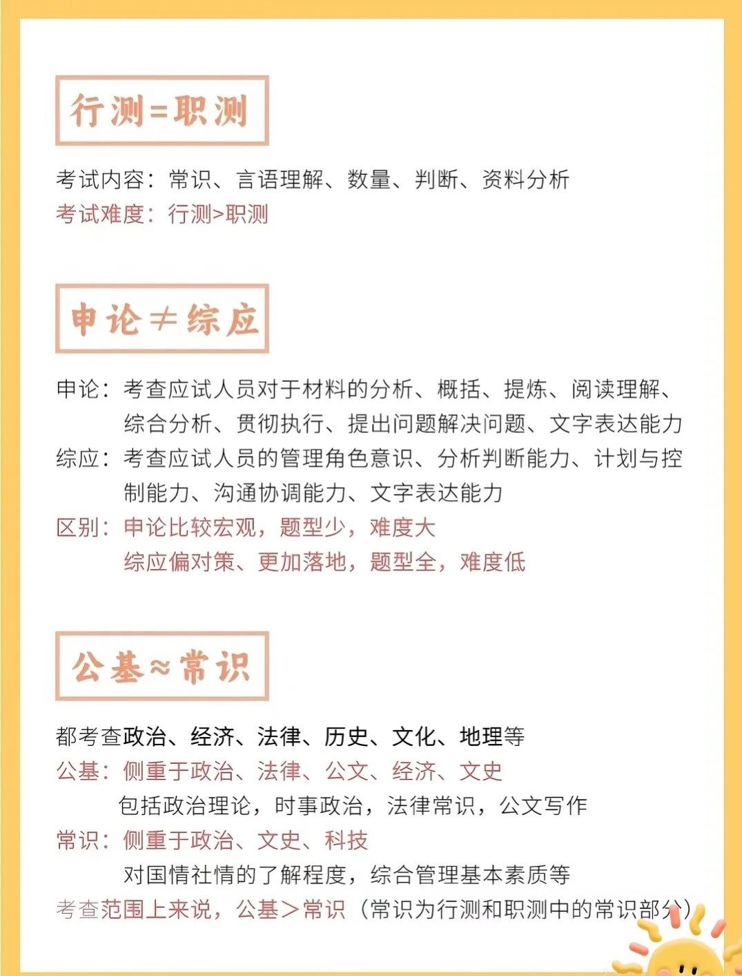 行政职业能力测验考点梳理，核心要点洞悉