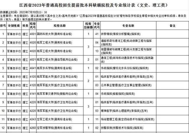 2024年公务员补录公告官网文章，最新补录信息及申请指南