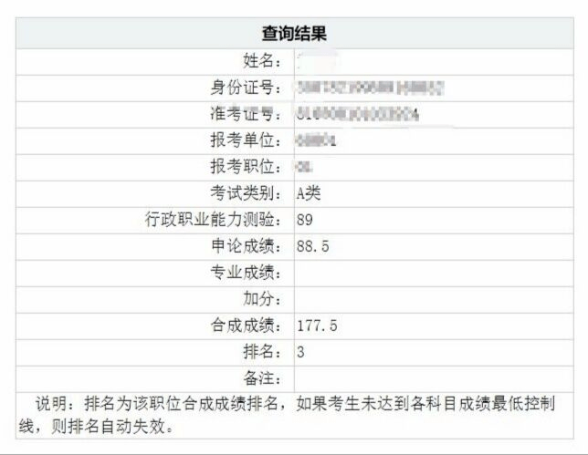 往届公务员考试分数查询，回顾与指导攻略