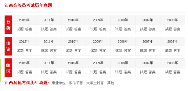 公务员考试历年真题库解析的重要性及其应用策略指南