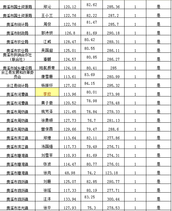 公务员体检标准，公共健康的守护基石