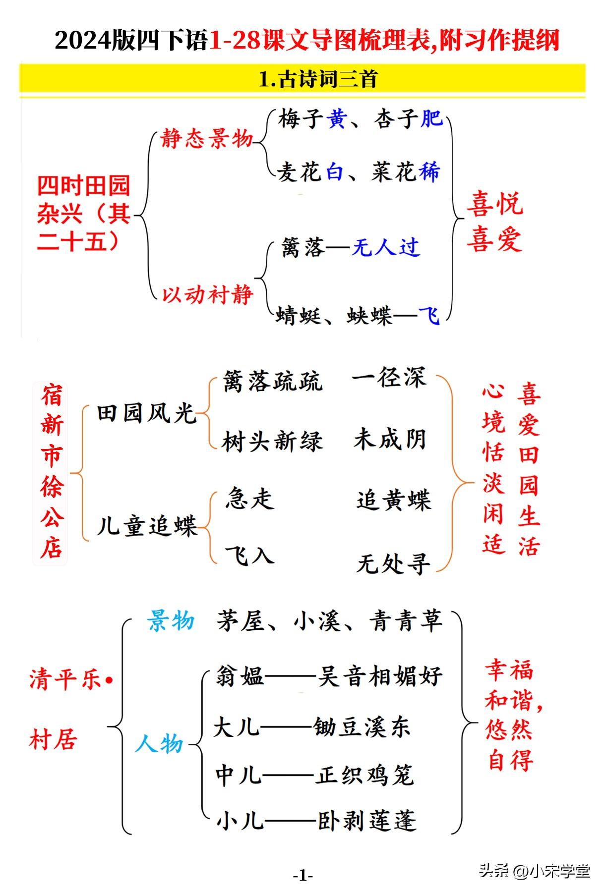 2024年公务员考试备考提纲及策略解析