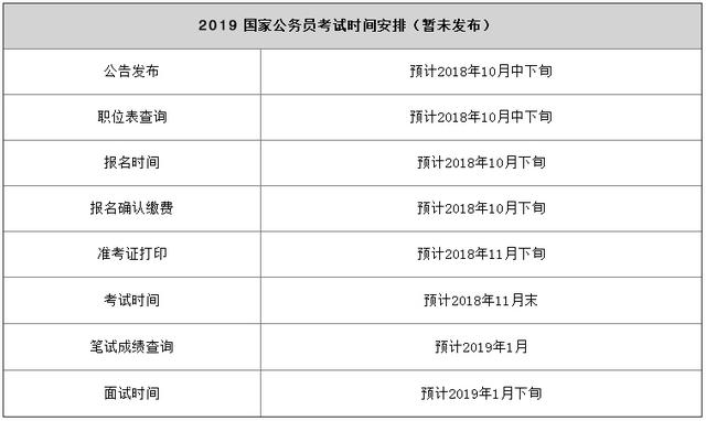 考公备考计划，迈向成功的关键步骤指南