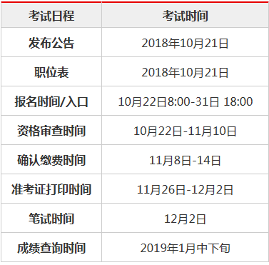 全面解析公务员考试时间省考及备考策略指南