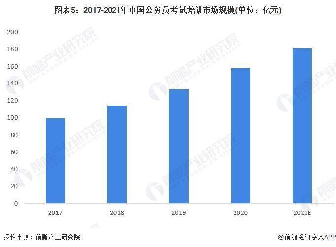 自然之美 第124页