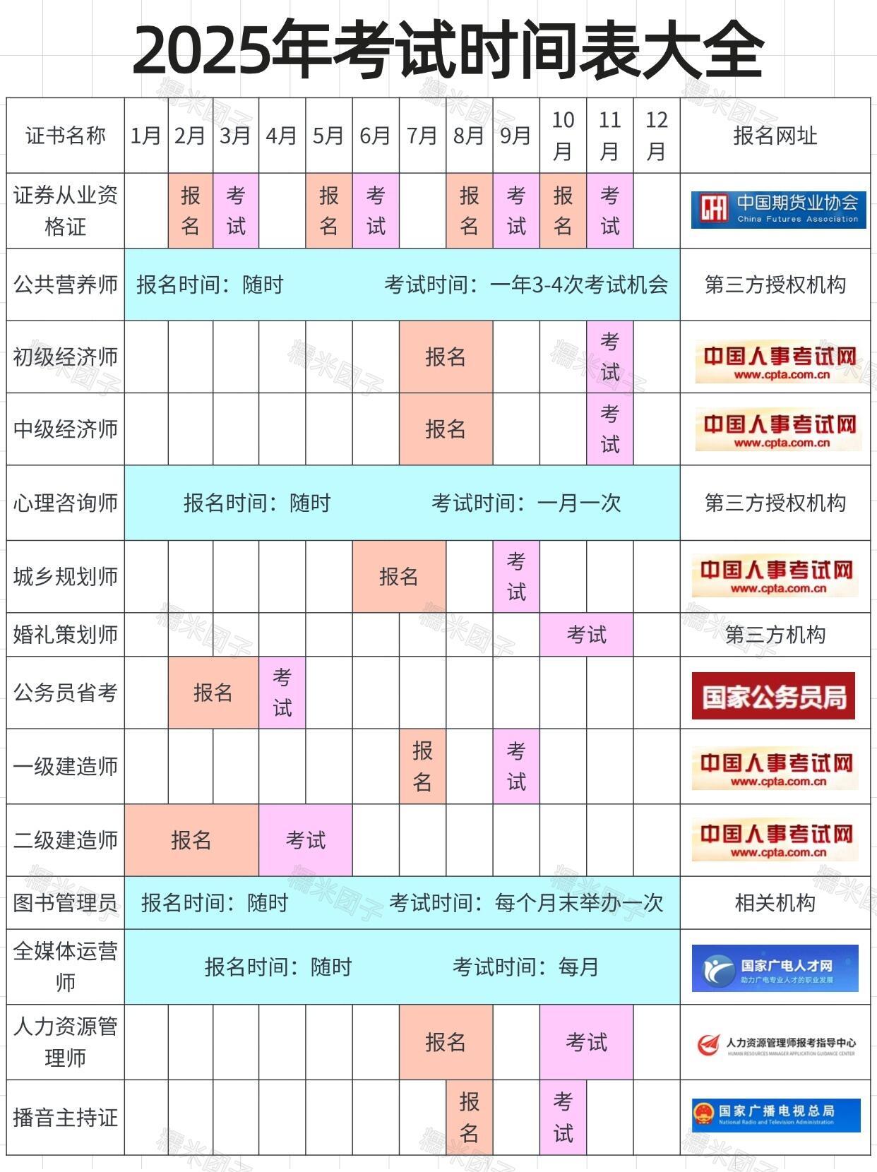 关于公务员2025考试时间的探讨与分析