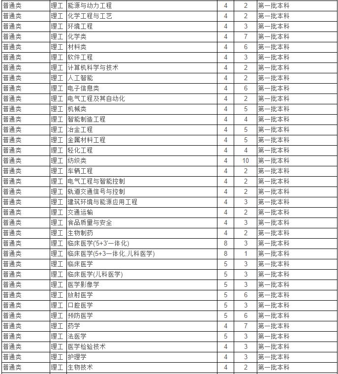 关于公务员考试成绩公布时间的探讨，以2019年为例分析成绩公布情况