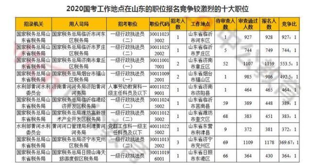 国考考试时间与备考策略深度解析及备考策略指南