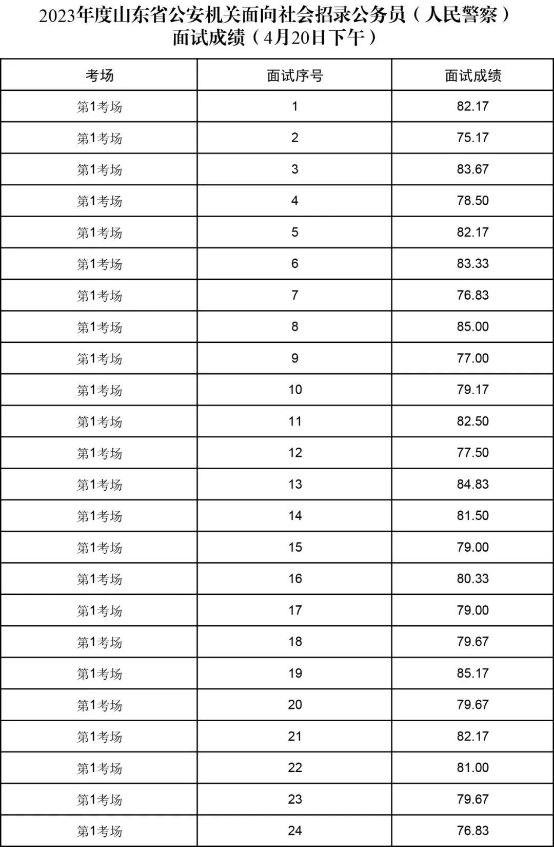 公务员考试电子版资料的重要性及有效利用策略