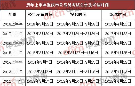 公务员备考计划，迈向成功的关键步骤指南