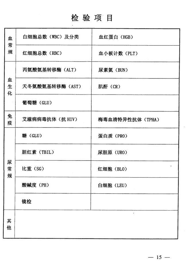 灵感随笔 第131页