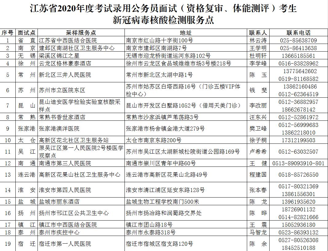 国家公务员考试书籍价格解析，一本多少钱？