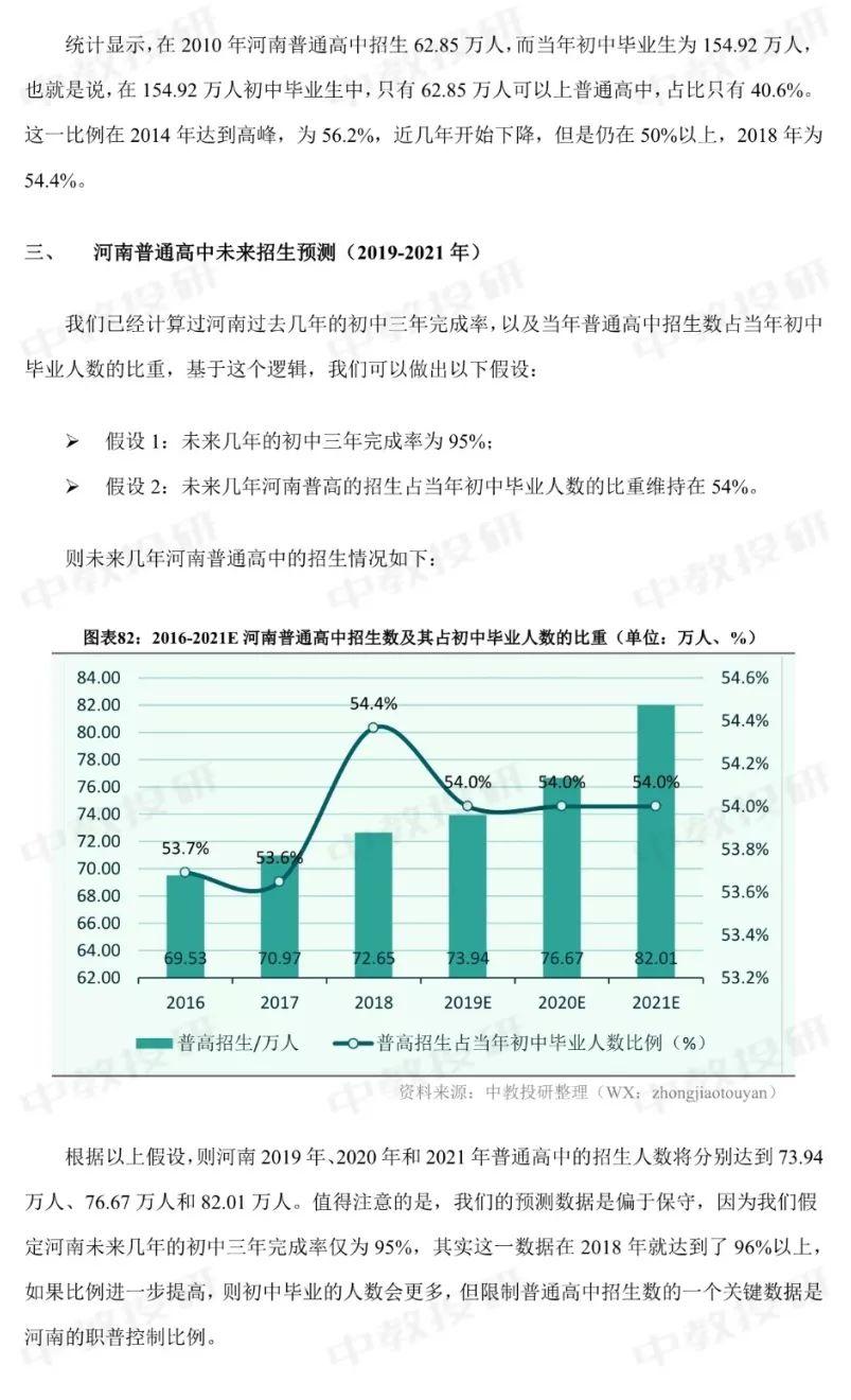 2021年河南省公务员考试进面分数线预估分析