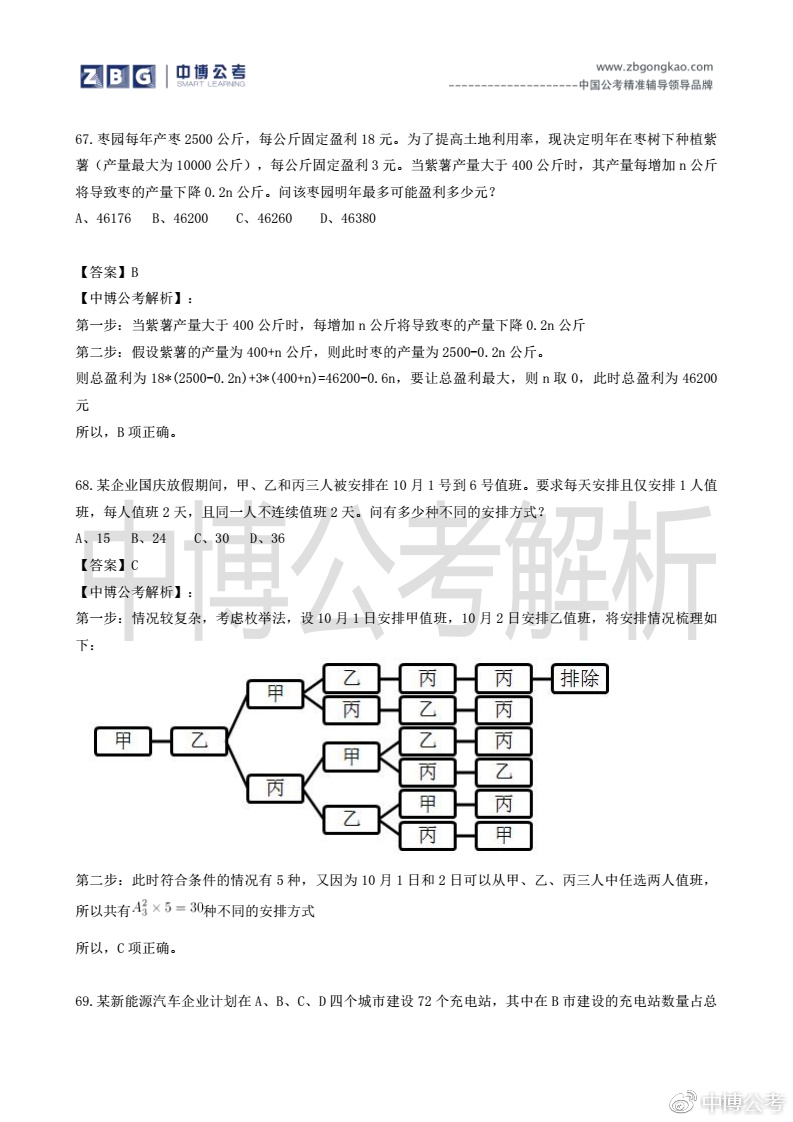 旅途光影 第128页