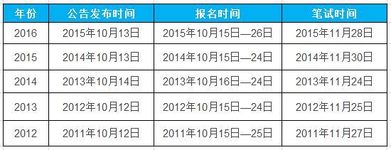 灵感随笔 第127页