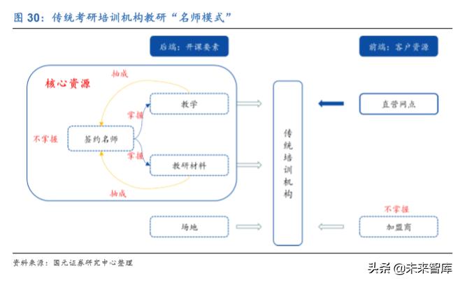 中公一对一培训机构，独特魅力与深度剖析