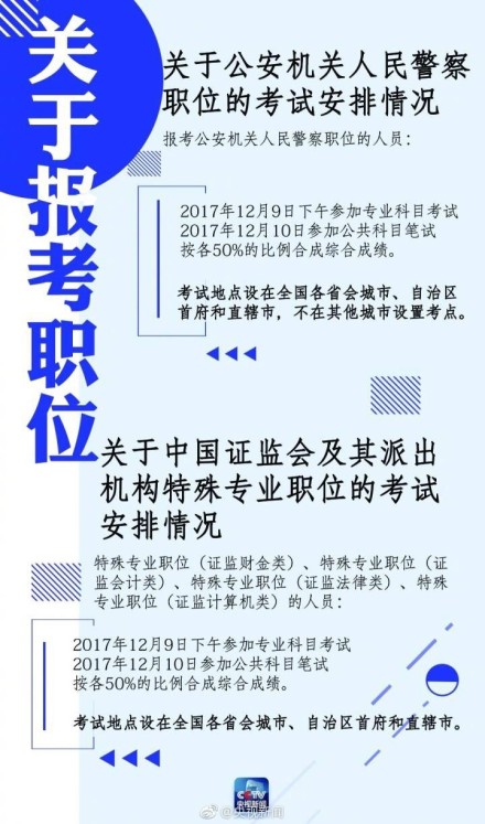 国家公务员考试，选拔精英，共筑未来之梦