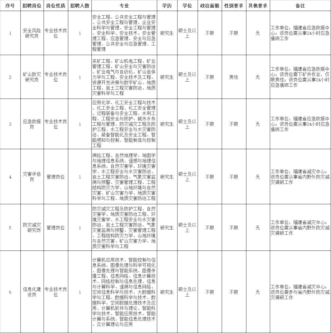 摄影技巧 第119页