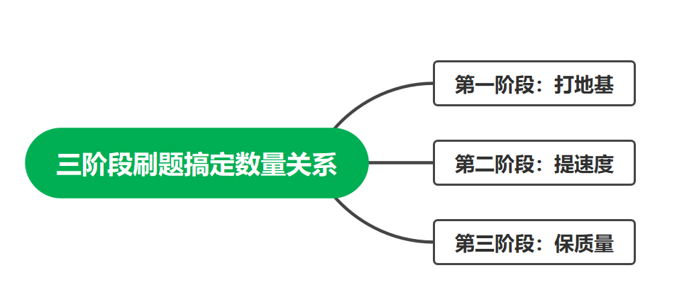 全面解析2025年公务员备考资料，备考策略与关键要点解析