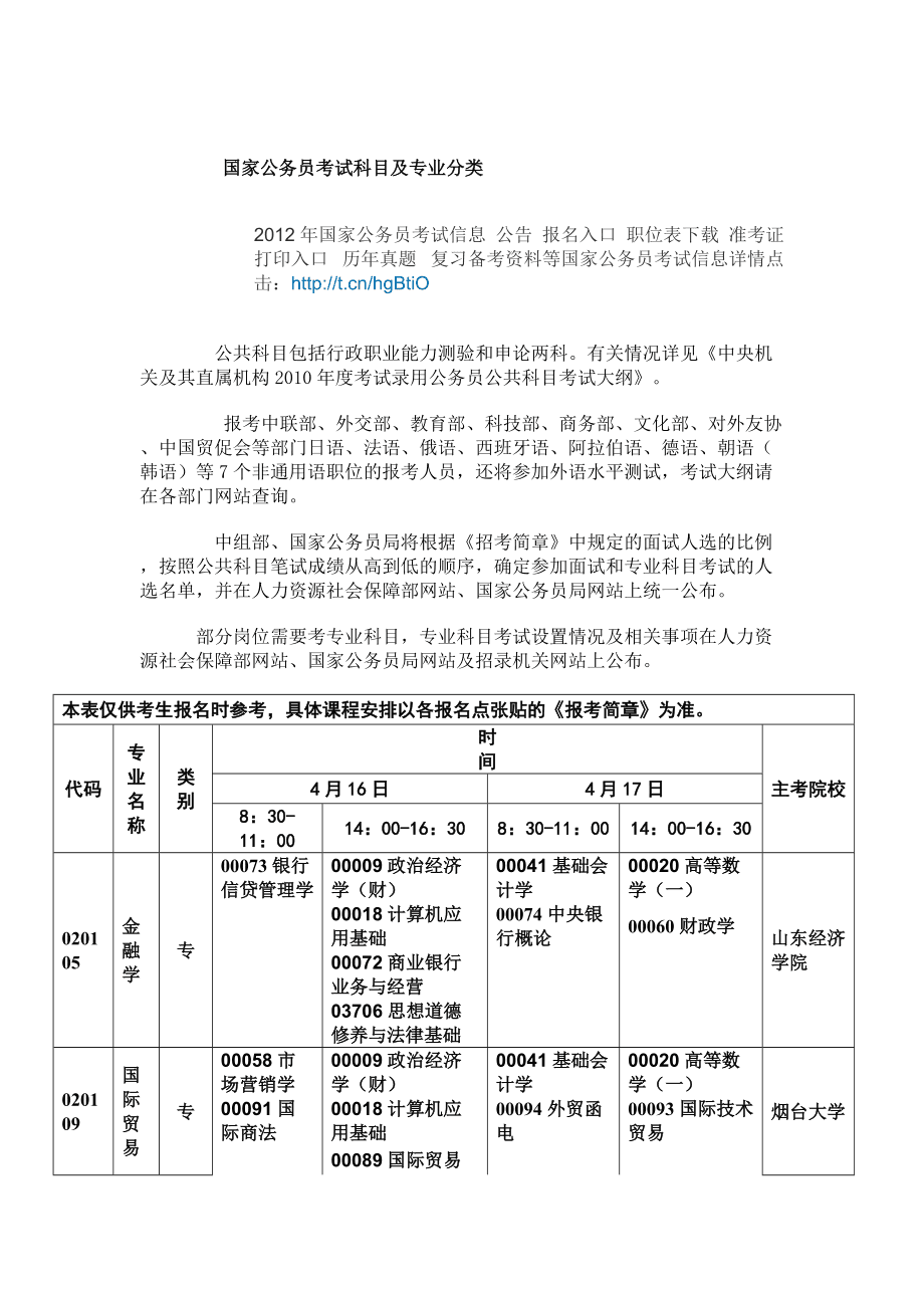 国家公务员考试专业分类目录表全面解析