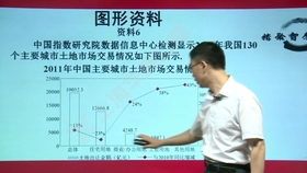 国考教育机构的重要性与角色解析