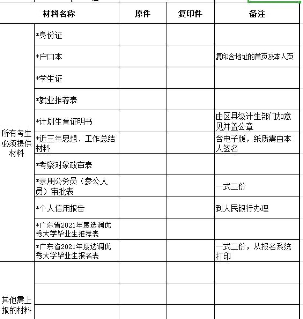 公务员政审准备全攻略